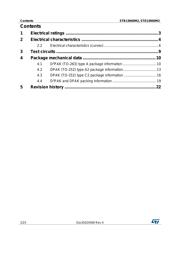 STB13N60M2 datasheet.datasheet_page 2