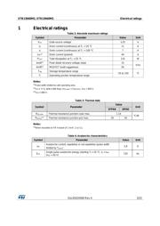 STB13N60M2 datasheet.datasheet_page 3