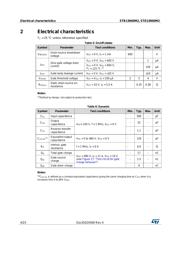 STB13N60M2 datasheet.datasheet_page 4