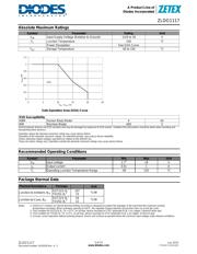 ZLDO1117G25TA 数据规格书 2