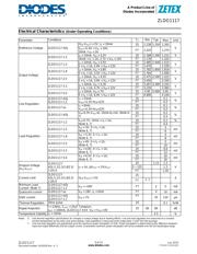 ZLDO1117G25TA 数据规格书 3