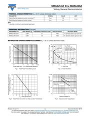 SMA6J5.0A-E3/5A datasheet.datasheet_page 3