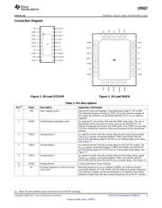 LM5027MHX-1/NOPB datasheet.datasheet_page 3