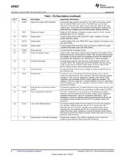 LM5027MHX-1/NOPB datasheet.datasheet_page 4