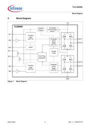 TLE8444SL datasheet.datasheet_page 4