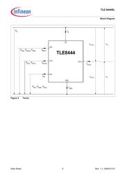 TLE8444SLXUMA1 datasheet.datasheet_page 5