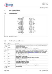 TLE8444SL datasheet.datasheet_page 6