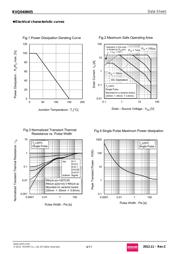 RVQ040N05TR datasheet.datasheet_page 4