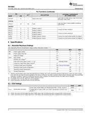 DRV8802 datasheet.datasheet_page 4