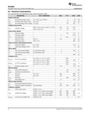 DRV8802 datasheet.datasheet_page 6