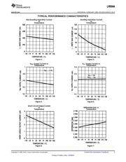 LM9044VX/NOPB datasheet.datasheet_page 5