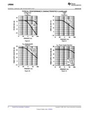 LM9044V datasheet.datasheet_page 6