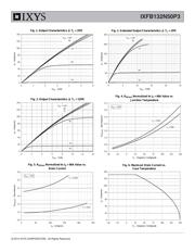 IXFB132N50P3 datasheet.datasheet_page 3