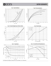 IXFB132N50P3 datasheet.datasheet_page 4