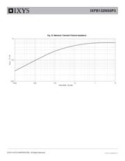 IXFB132N50P3 datasheet.datasheet_page 5