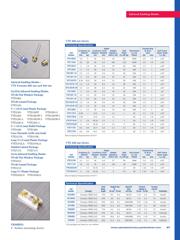 VTL13D7-20H datasheet.datasheet_page 2