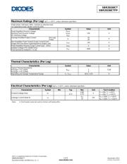 SBR20150CTFP datasheet.datasheet_page 2