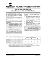 PIC18LF2480T-I/ML datasheet.datasheet_page 1