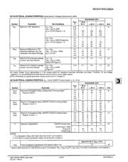 MC74HC4066ADR2 datasheet.datasheet_page 3