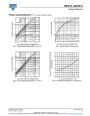 IRFZ14 datasheet.datasheet_page 3