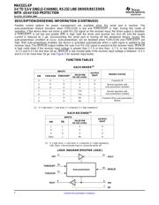 MAX3221MDBREP datasheet.datasheet_page 2