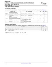 MAX3221MDBREP datasheet.datasheet_page 6