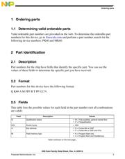 PK60X256VLL100 datasheet.datasheet_page 5