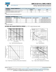 SMCJ160CA-E3/57T 数据规格书 3