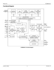 KSZ8852HLE-EVAL datasheet.datasheet_page 2