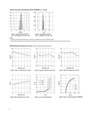 ADA-4543-TR1G datasheet.datasheet_page 3