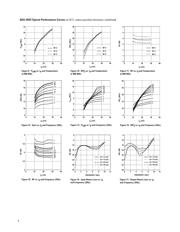 ADA-4543-TR1G datasheet.datasheet_page 4