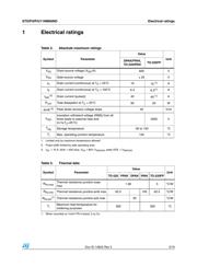 STD11NM60ND datasheet.datasheet_page 3