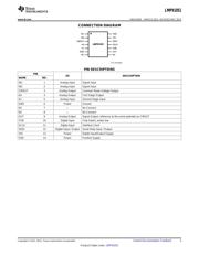 LMP91051MTX/NOPB datasheet.datasheet_page 3