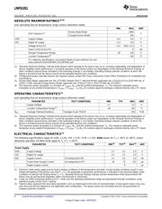 LMP91051MTX/NOPB datasheet.datasheet_page 4