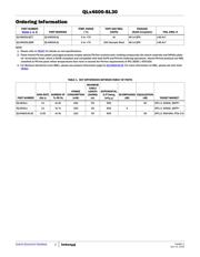 QLX4600LIQSR datasheet.datasheet_page 2