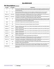 QLX4600LIQSR datasheet.datasheet_page 4