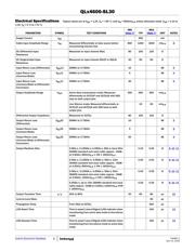 QLX4600LIQSR datasheet.datasheet_page 6