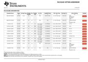 SN74ACT11DBR datasheet.datasheet_page 5