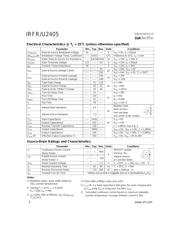 IRFR2405 datasheet.datasheet_page 2