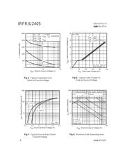 IRFR2405 数据规格书 4