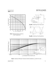 IRFR2405 datasheet.datasheet_page 5