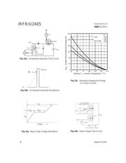 IRFR2405 datasheet.datasheet_page 6