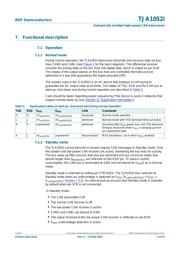 TJA1052IT/5Y datasheet.datasheet_page 5