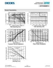 ZXTP25060BFHTA datasheet.datasheet_page 3