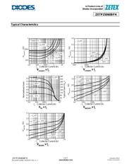 ZXTP25060BFHTA datasheet.datasheet_page 5