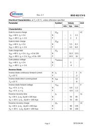 BSO 612 CV G datasheet.datasheet_page 4