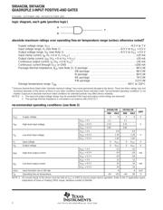 SN74AC08NSR datasheet.datasheet_page 2