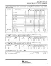 SN74AC08NSR datasheet.datasheet_page 3