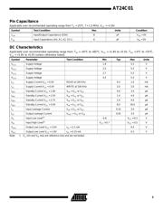 24C01 datasheet.datasheet_page 3