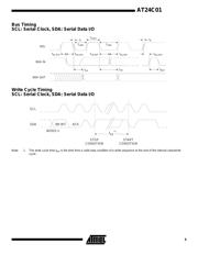 24C01 datasheet.datasheet_page 5